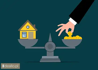 Pożyczka prywatna dla zadłużonych (bez BIK i KRD) - DEALLO.PL