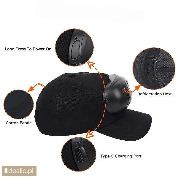 Unique Innovative Product-air Conditioned Hat Hot Selling! - Zdjęcie 4 - KRAKOWIACZEK.EU