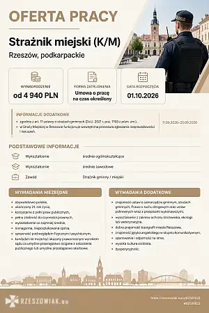 [ePraca] strażnik miejski (K/M) - RZESZOWIAK.EU