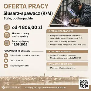 [ePraca] Śusarz-spawacz (K/M) - WARSZAWIAK.EU