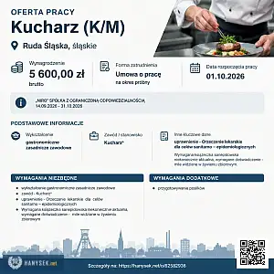 [epraca] kucharz (k/m) - POZNANIAK.NET