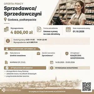 [ePraca] Sprzedawca/Sprzedawczyni - RZESZOWIAK.EU