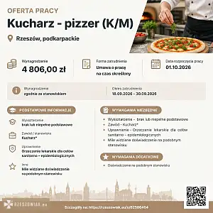 [ePraca] kucharz - pizzer (K/M) - WARSZAWIAK.EU