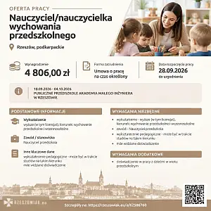 [ePraca] Nauczyciel/nauczycielka wychowania przedszkolnego - DEALLO.PL