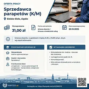 [ePraca] sprzedawca parapetów (K/M) - WARSZAWIAK.EU