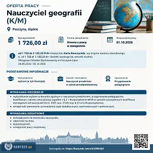 [ePraca] nauczyciel geografii (K/M) - WARSZAWIAK.EU