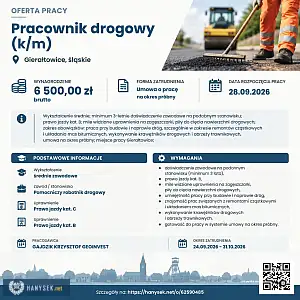 [ePraca] Pracownik drogowy (k/m) - HANYSEK.NET