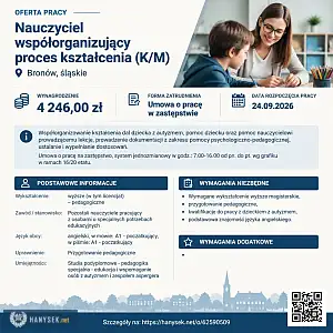 [ePraca] Nauczyciel współorganizujący proces kształcenia (K/M) - WARSZAWIAK.EU