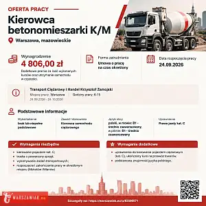 [ePraca] Kierowca betonomieszarki K/M - WARSZAWIAK.EU