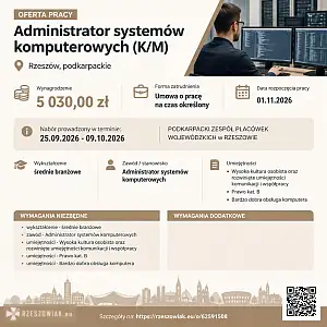 [ePraca] Administrator systemów komputerowych (K/M) - RZESZOWIAK.EU
