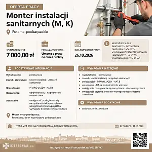 [ePraca] Monter instalacji sanitarnych (M, K) - RZESZOWIAK.EU