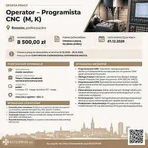 [ePraca] Operator – Programista CNC  (M, K) - DEALLO.PL