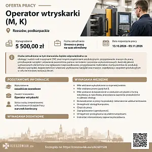 [ePraca] Operator wtryskarki (M, K) - DEALLO.PL