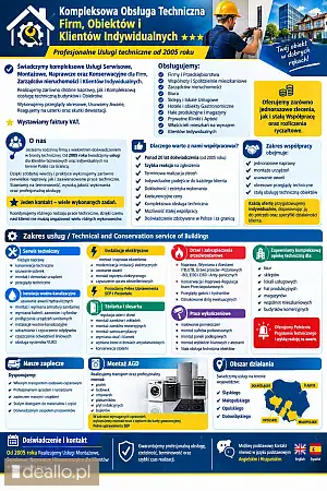 ⭐⭐⭐Polecamy Naprawy,Montaże⭐ Kompleksowa Obsługa Techniczna - DEALLO.PL