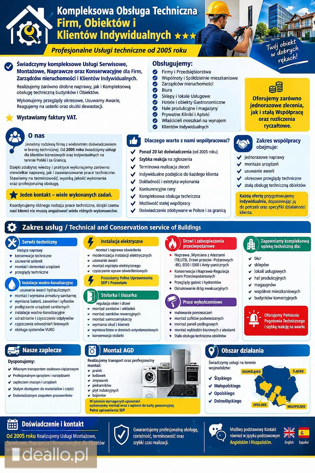 ⭐⭐⭐Polecamy Naprawy,Montaże⭐ Kompleksowa Obsługa Techniczna - Zdjęcie 1 - WARSZAWIAK.EU