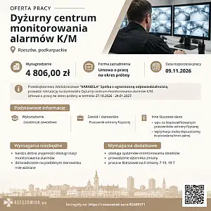 [ePraca] Dyżurny centrum monitorowania alarmów K/M - DEALLO.PL
