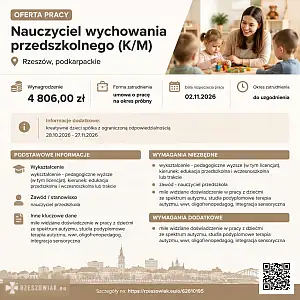 [ePraca] Nauczyciel wychowania przedszkolnego (K/M) - KRAKOWIACZEK.EU