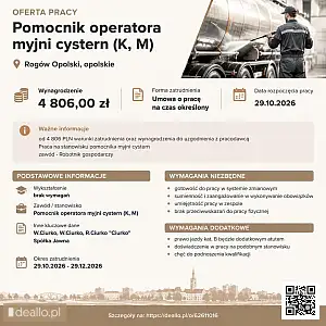 [ePraca] Pomocnik operatora myjni cystern (K, M) - DEALLO.PL
